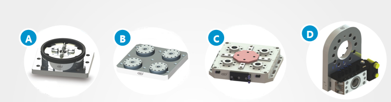 Fixture system Sistema de fixação