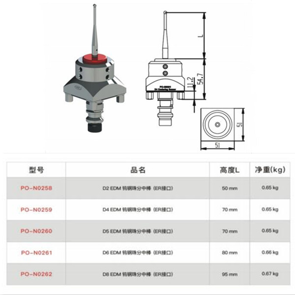Tipo fixo sensor de centralização magnético do grânulo de aço de tungstênio de POFI ER D6 EDM