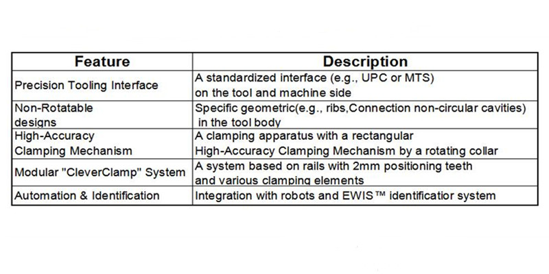 fabricante pofi erowa