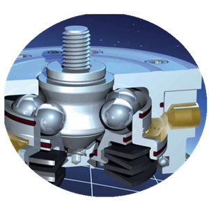 Po Zero Point System